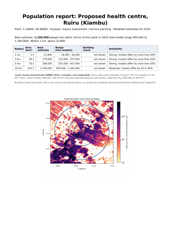 First page of the Ruiru sample report: table of four rings and a population map
